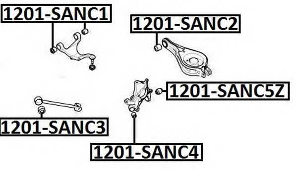 asva 1201sanc1