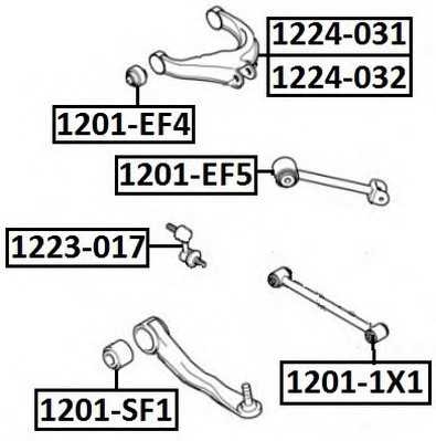 asva 1201sf1