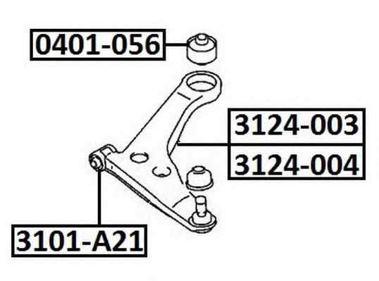 asva 3101a21