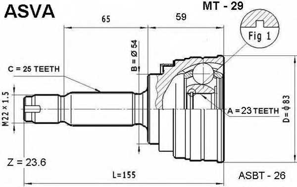 asva mt29