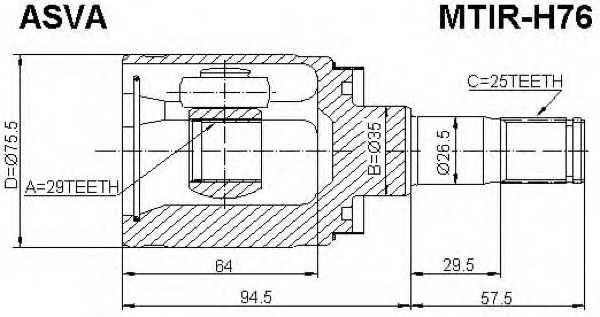 asva mtirh76