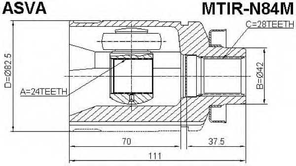 asva mtirn84m