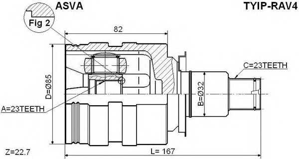 asva tyiprav4