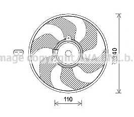 avaqualitycooling rt7567