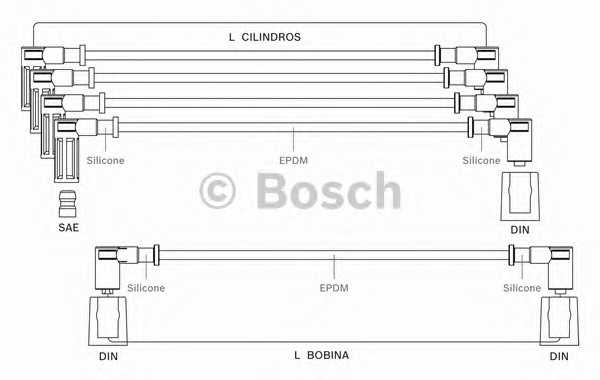 bosch 9295080031