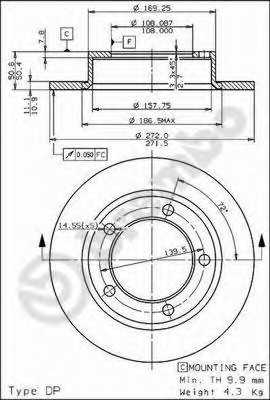 breco bs7232