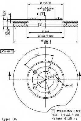 breco bs8135