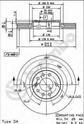 breco bs8495