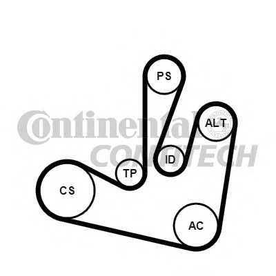 contitech 6pk1750k2