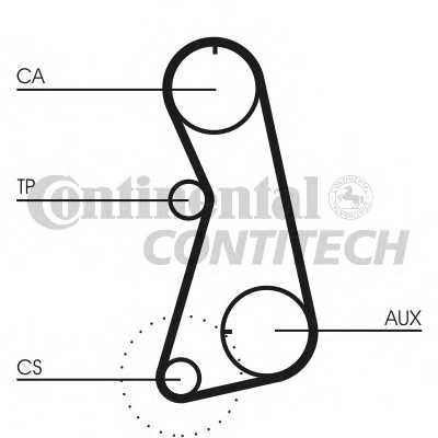 contitech ct848