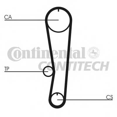 contitech ct895