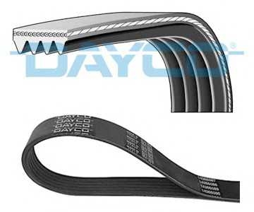 dayco 4pk668
