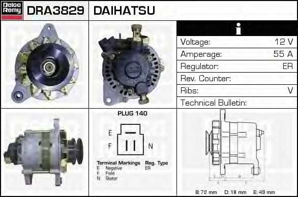 delcoremy dra3829