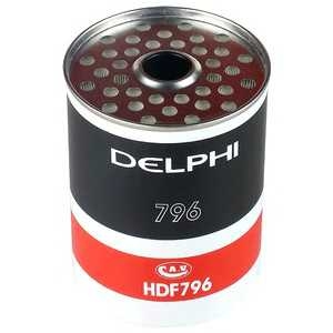 delphi hdf796