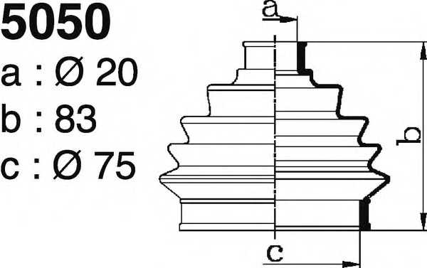 depa 5050