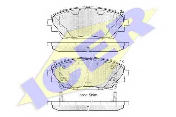 icer 182171