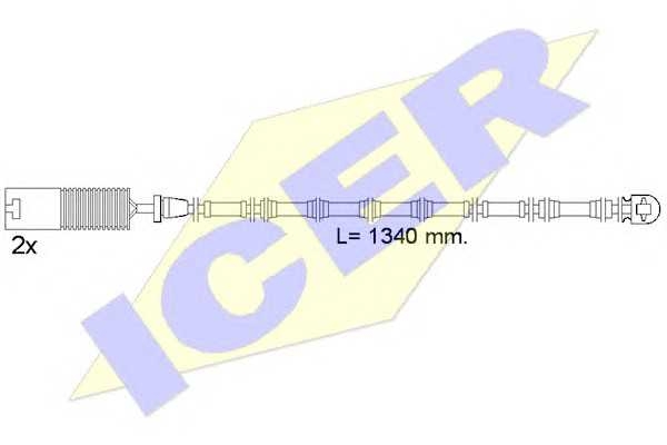 icer 610391ec