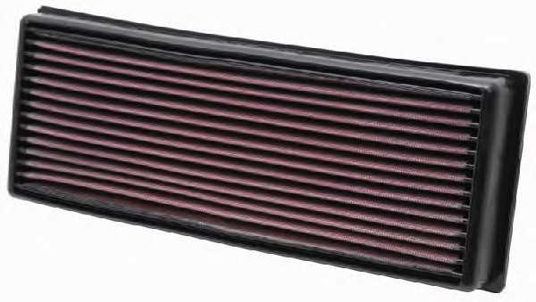 knfilters 332001