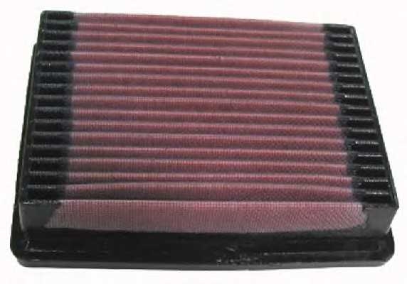 knfilters 332022