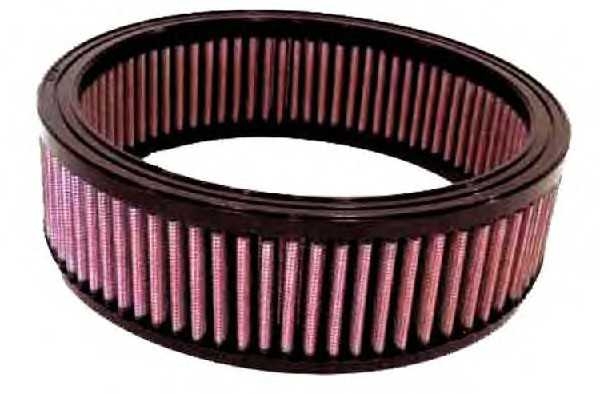 knfilters e1015