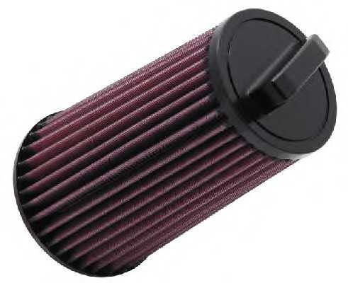 knfilters e2985
