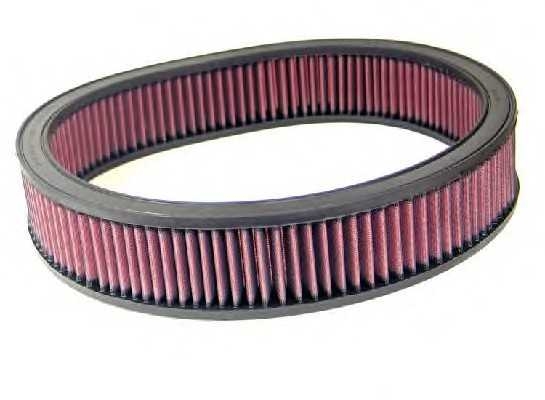 knfilters e3720