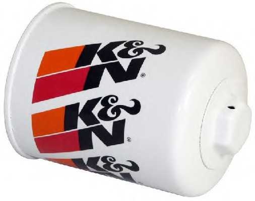 knfilters hp2008