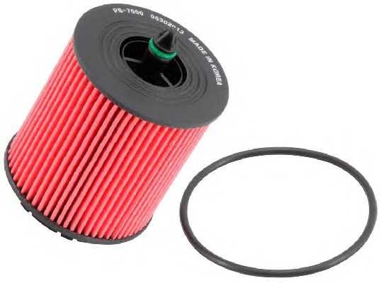 knfilters ps7000