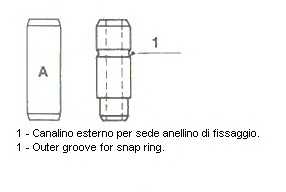 metelli 012345