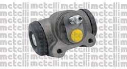 metelli 040607