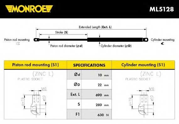 monroe ml5128