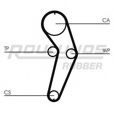 roulundsrubber rr1035k2