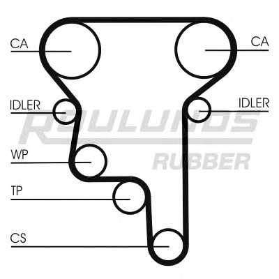 roulundsrubber rr1111