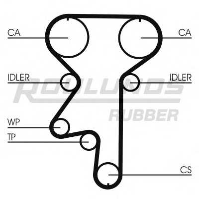roulundsrubber rr1209
