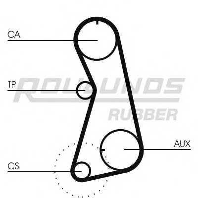 roulundsrubber rr1228