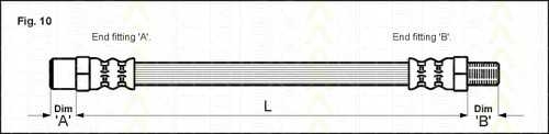 triscan 815029209
