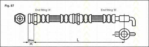 triscan 815050110