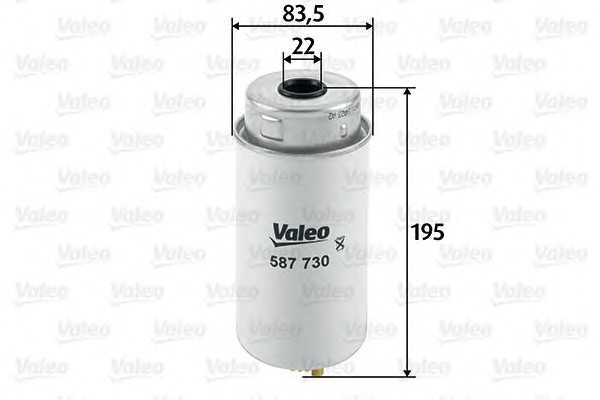 valeo 587730