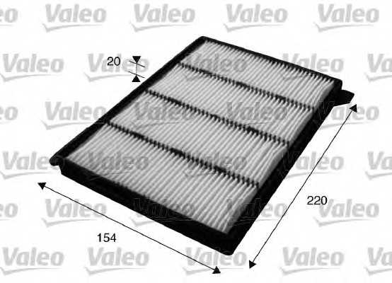 valeo 715626