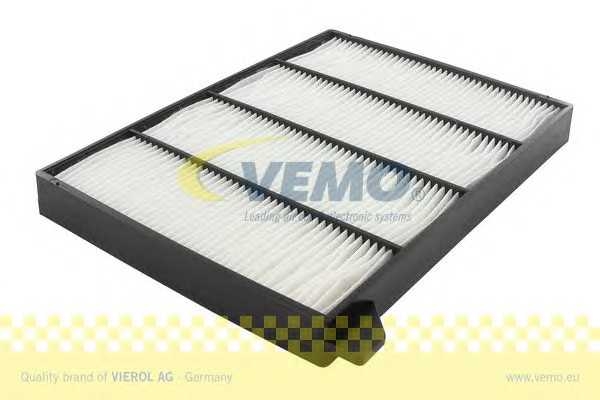 vemo v63300002