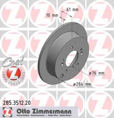 zimmermann 285351220