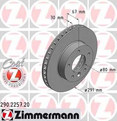 zimmermann 290225720