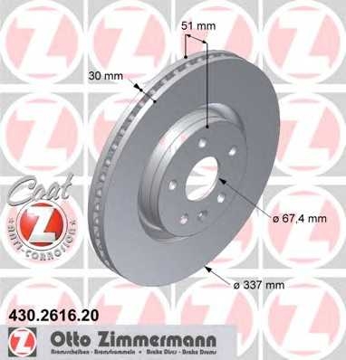 zimmermann 430261620